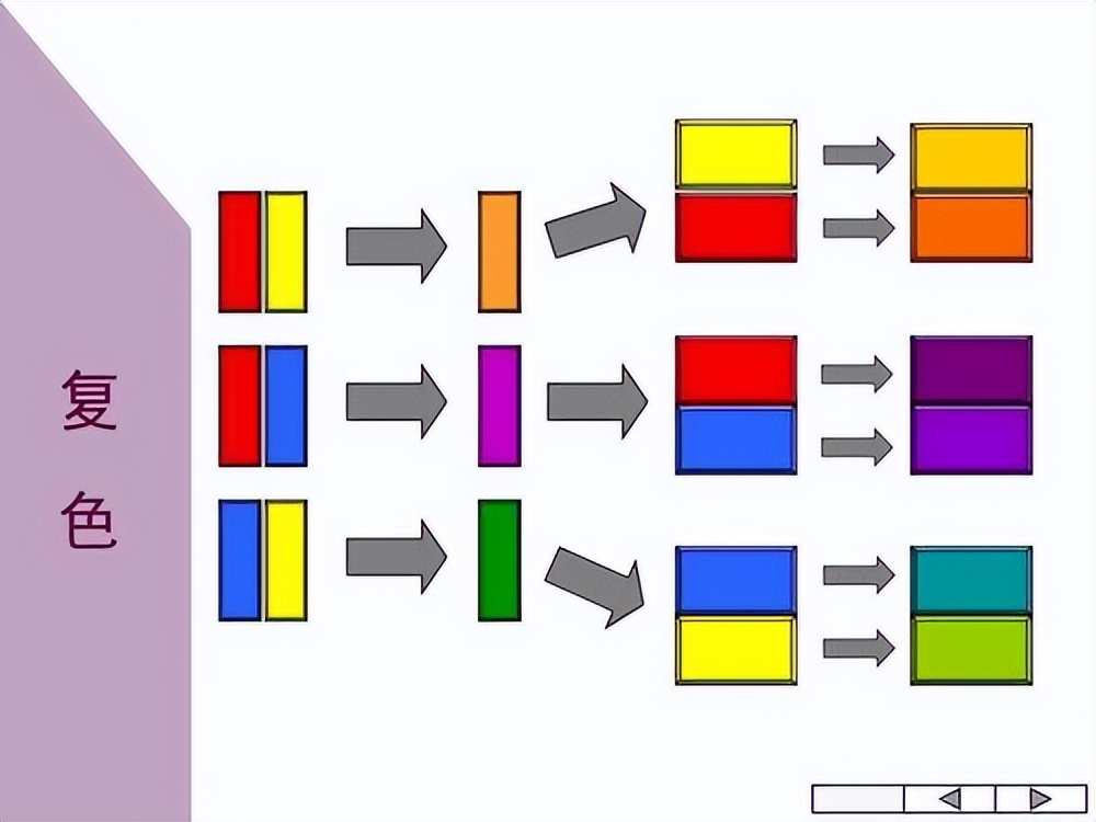身穿外星机甲的“皮皮虾”，一锤150公斤力道，送给你舍得吃吗？