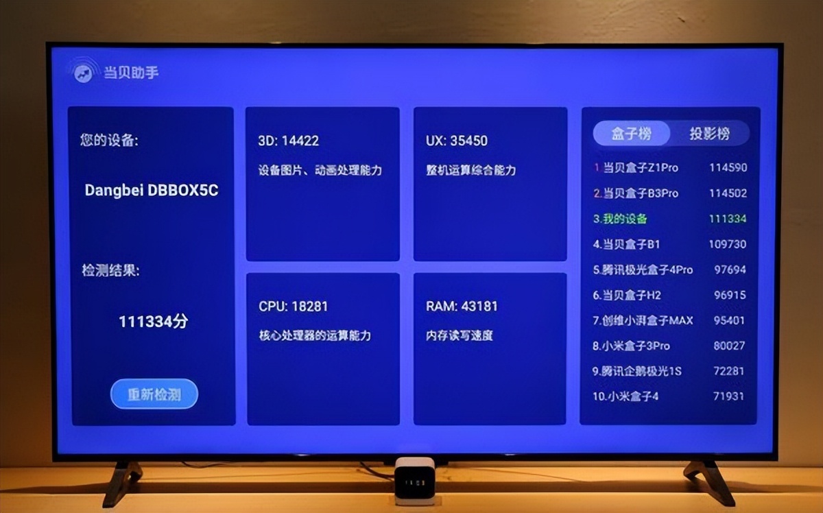 飞利浦led灯氛围灯,飞利浦rgb氛围灯跟led有什么区别