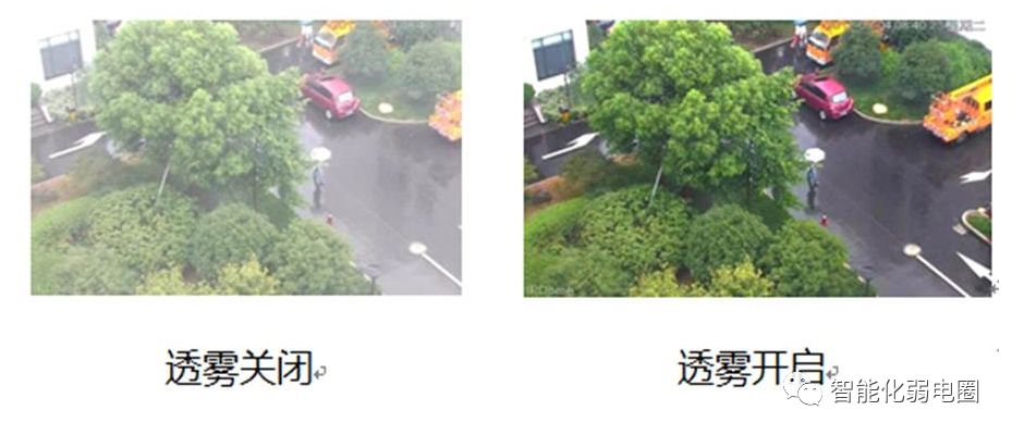 安防监控摄像头基础知识,监控摄像头最基本知识