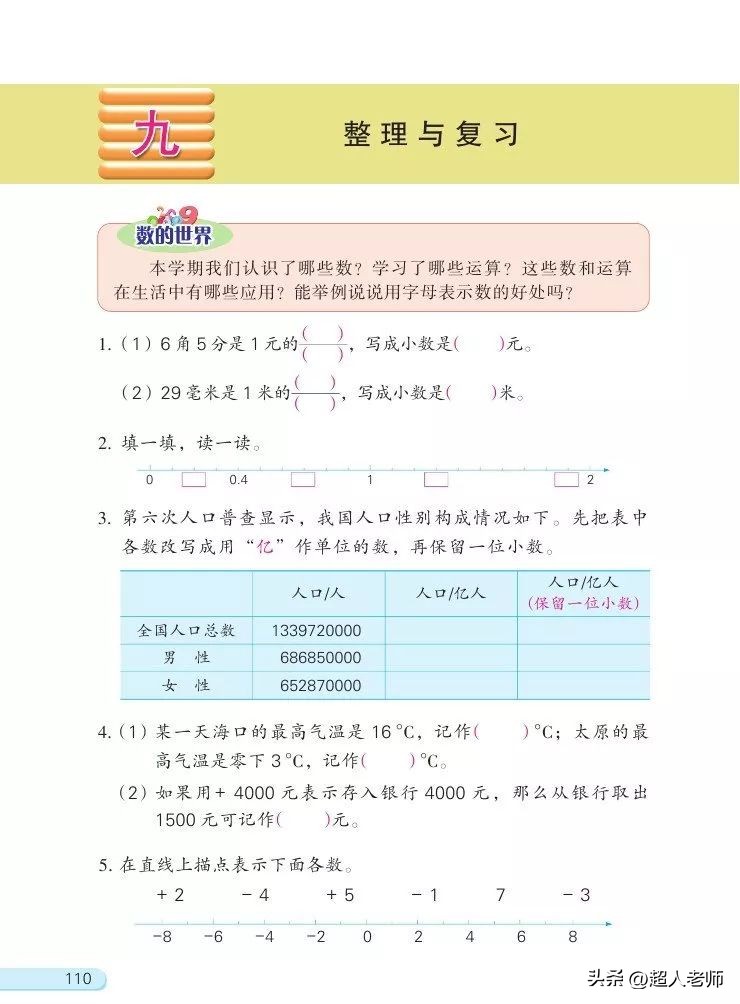 苏教版五年级下册电子课本,苏教版五年级英语上册电子课本