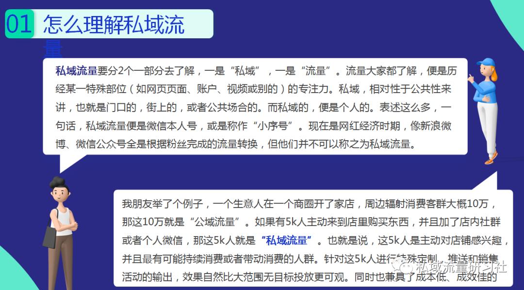 【干货分享】如何打造私域流量-运营ppt模板