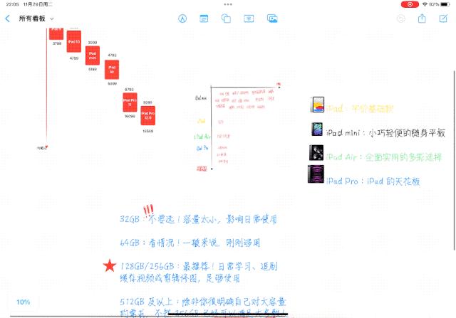 苹果ipados16.6怎么开分屏,详解ipados16正式版功能