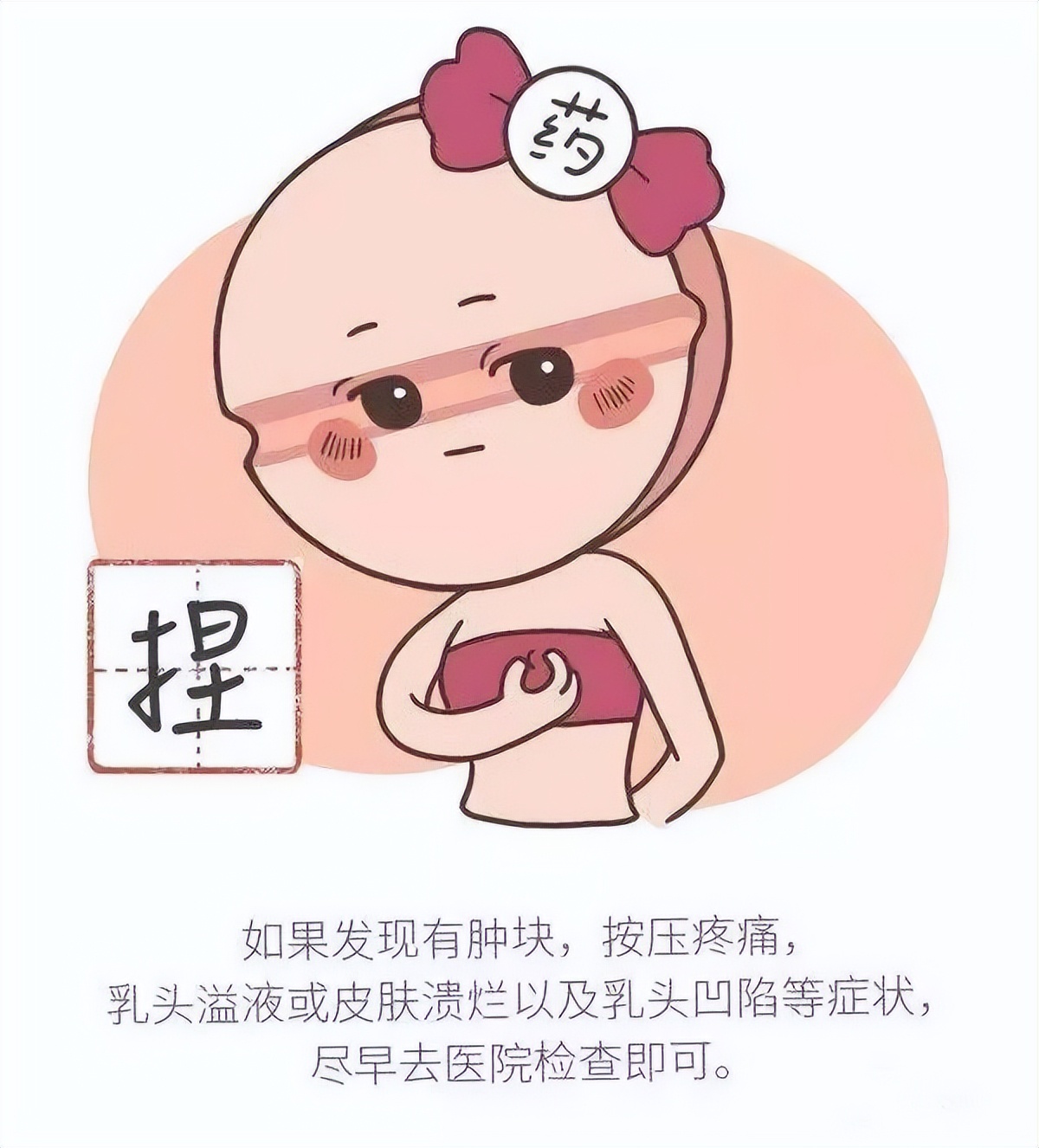 哺乳期结束后乳房有硬块是癌吗,哺乳期发现硬块是乳腺癌吗
