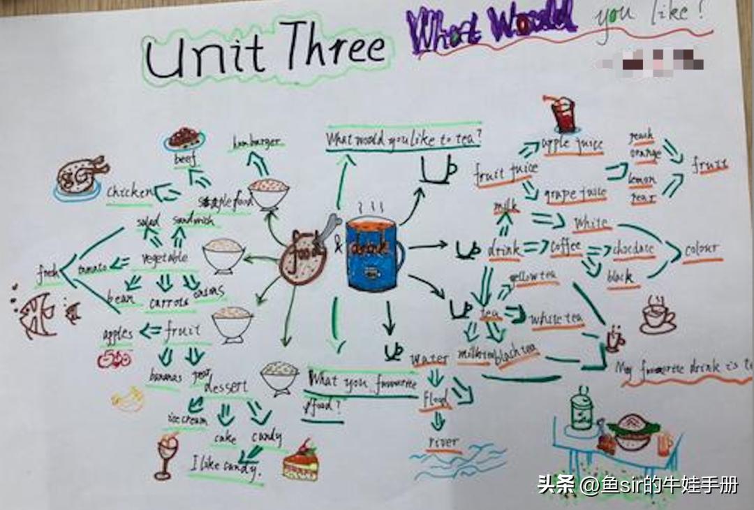 快速背单词的最快方法小学生,背单词的最快有效方法小学生