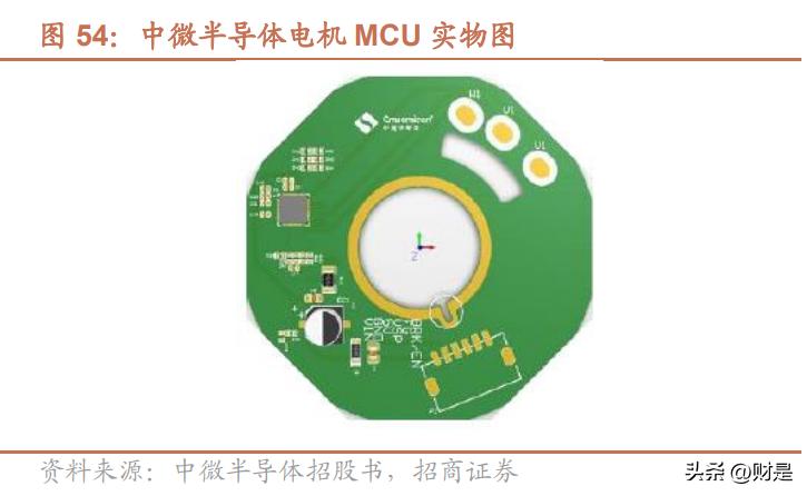 中微半导体a股,中微半导体mcu