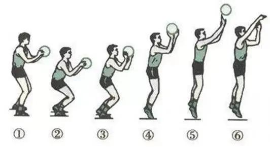 篮球教学基本训练,篮球战术教学基本知识