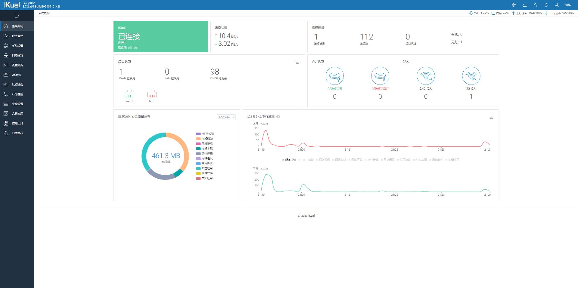 爱快q3000网速叠加,爱快q3000