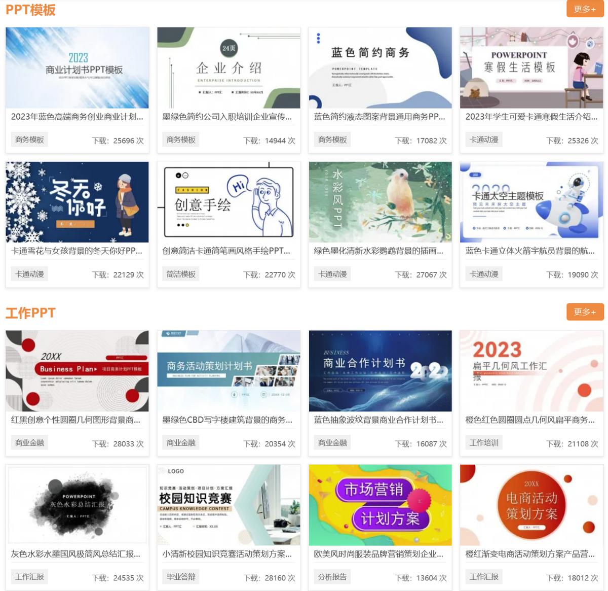 ppt模板资源大放送,6个完全免费的ppt模板下载网站