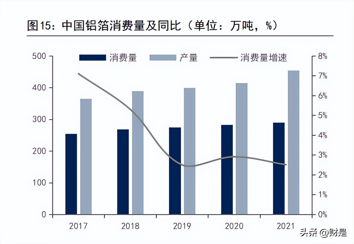 鼎胜新材新能源电池箔,鼎胜新材揽获宁德时代铝箔大单