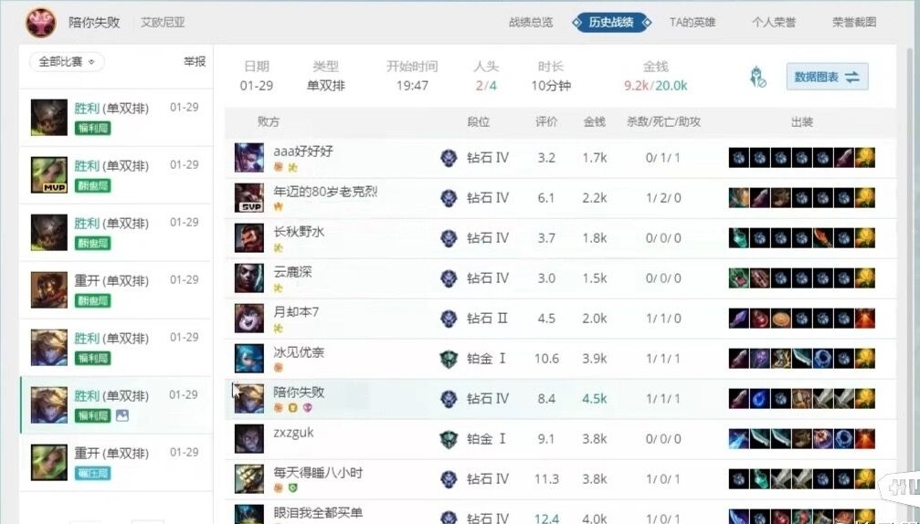 lol用bug上大分被封号事件,lol最新排位惩罚机制