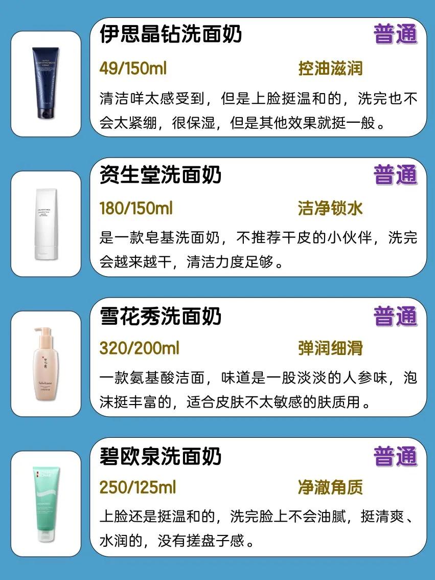 欧莱雅洗面奶真实评价,欧莱雅复颜洁面好用吗