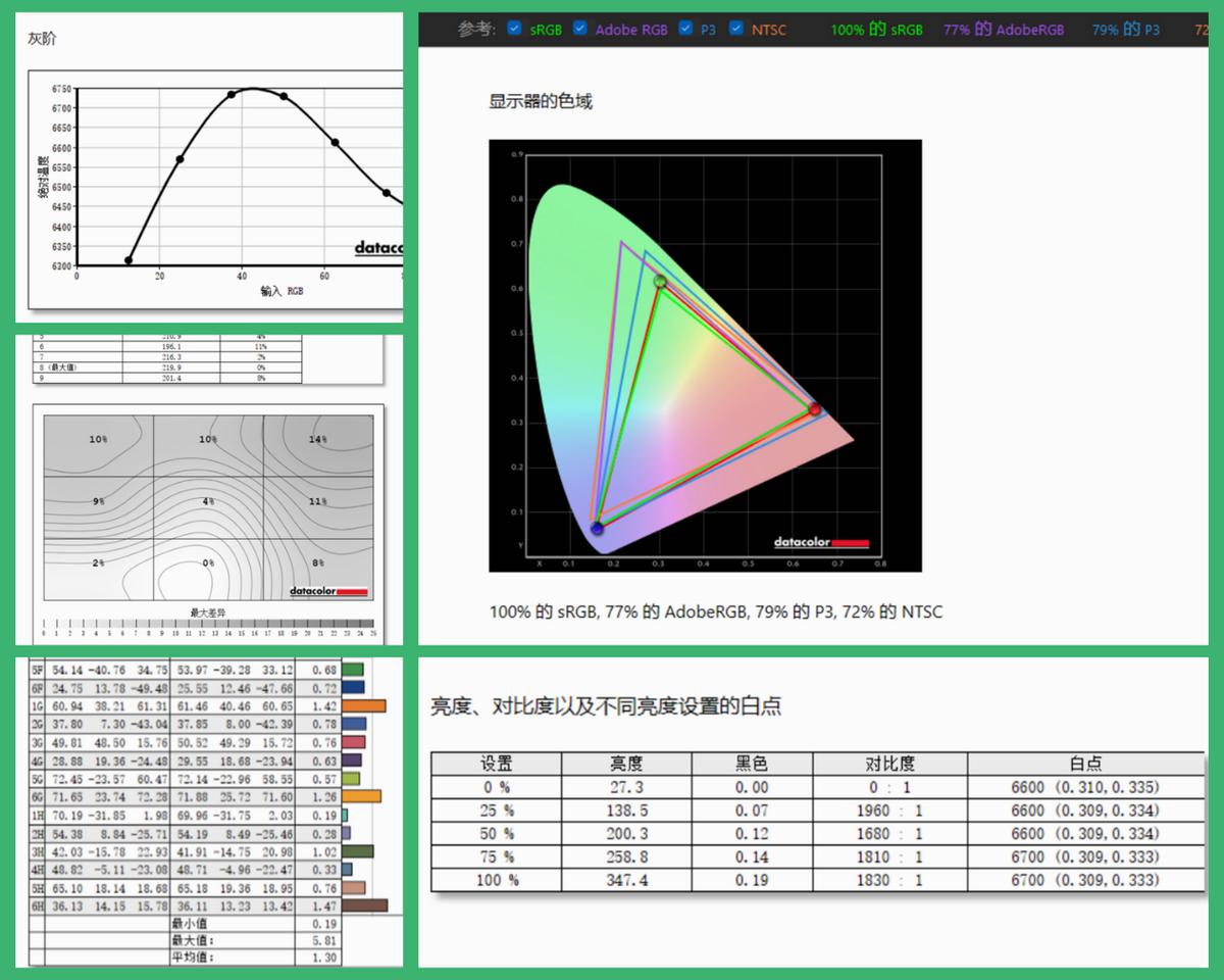 宏碁非凡s3高能版实测轻度办公,宏碁非凡s3永劫无间测评
