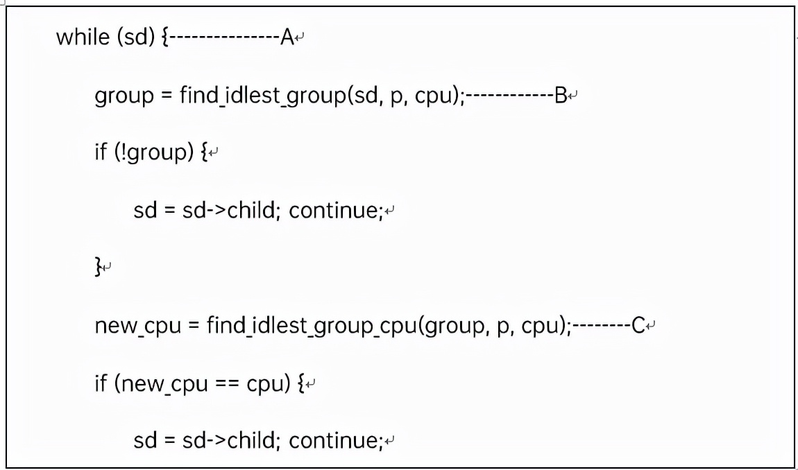 cfs调度算法分析,cf负载均衡怎么做