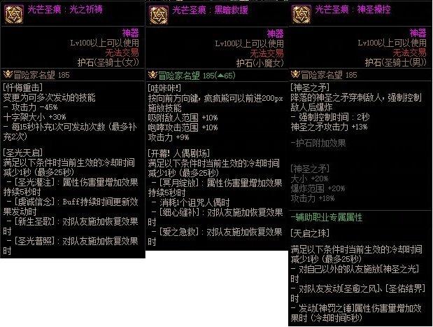 dnf平民玩哪个奶系职业最好玩,dnf奶系职业110版本前期怎么玩