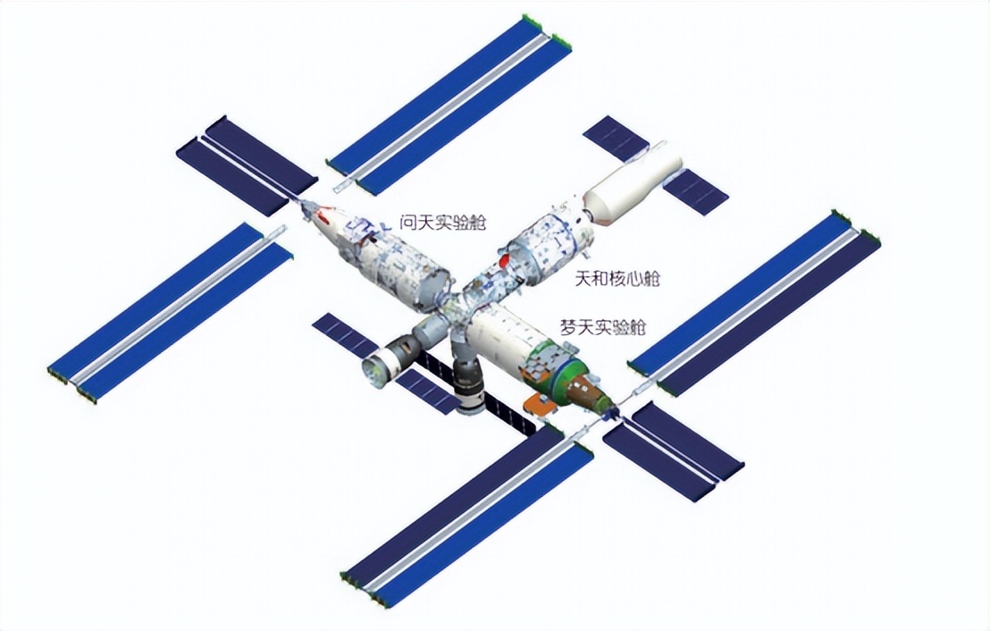 “最牛出差”三人组从太空返航，中国航天凭啥成为太空竞赛主角？