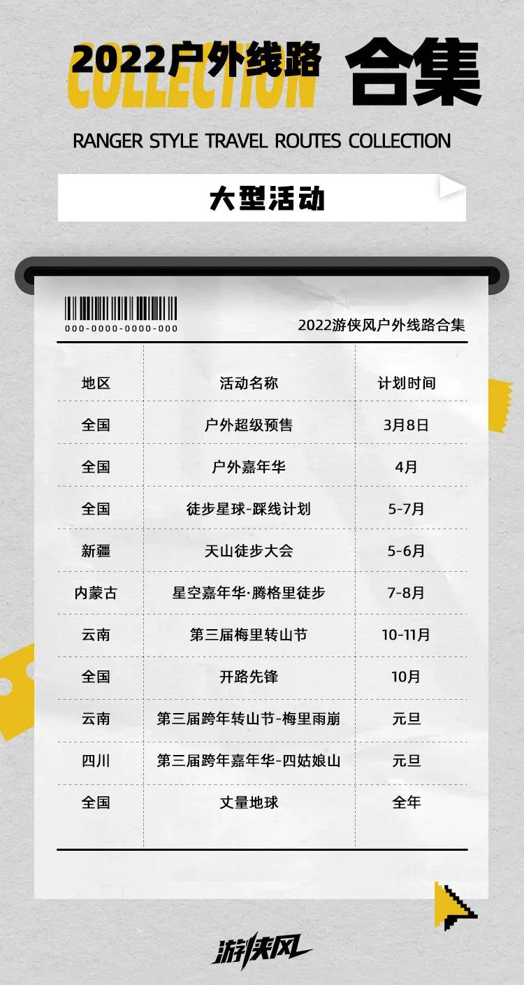 中国十大艰险户外线路,中国最佳户外线路图