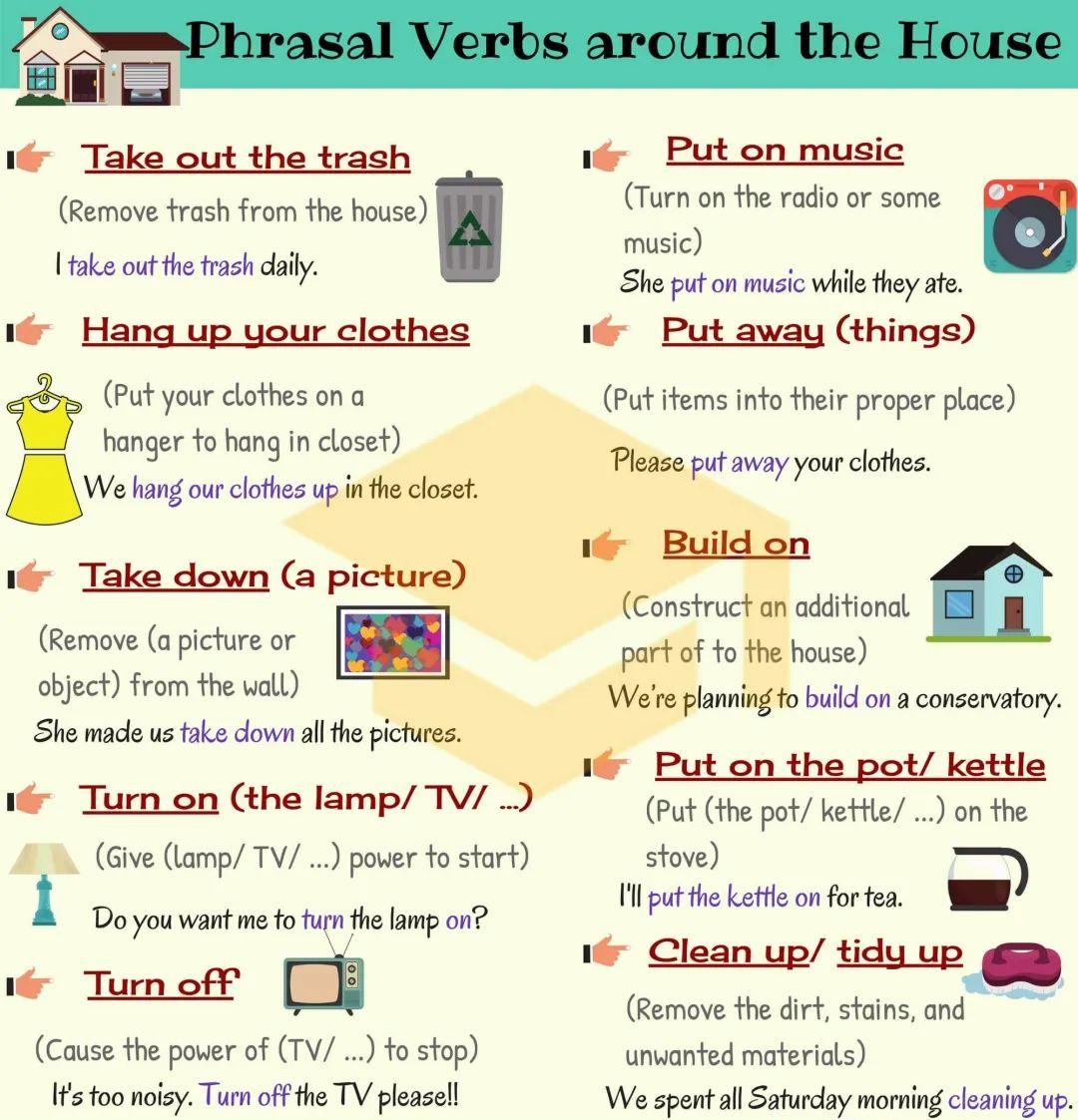 英语动词短语对应图画,英语动词表大全带图片