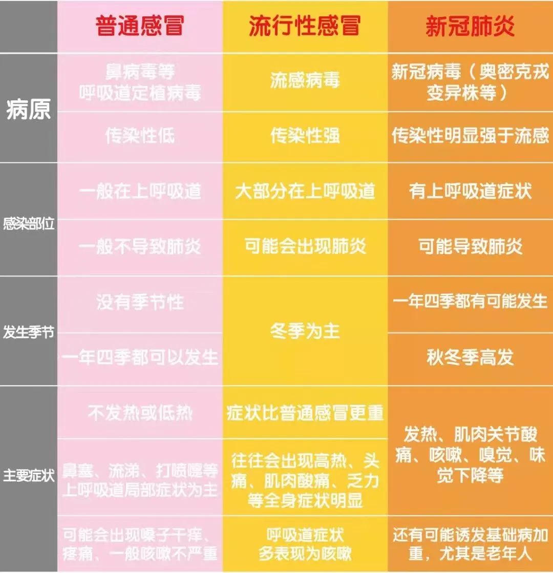 迟早都会“羊”，根本不用慌，良药就是驱“狼”战“羊”