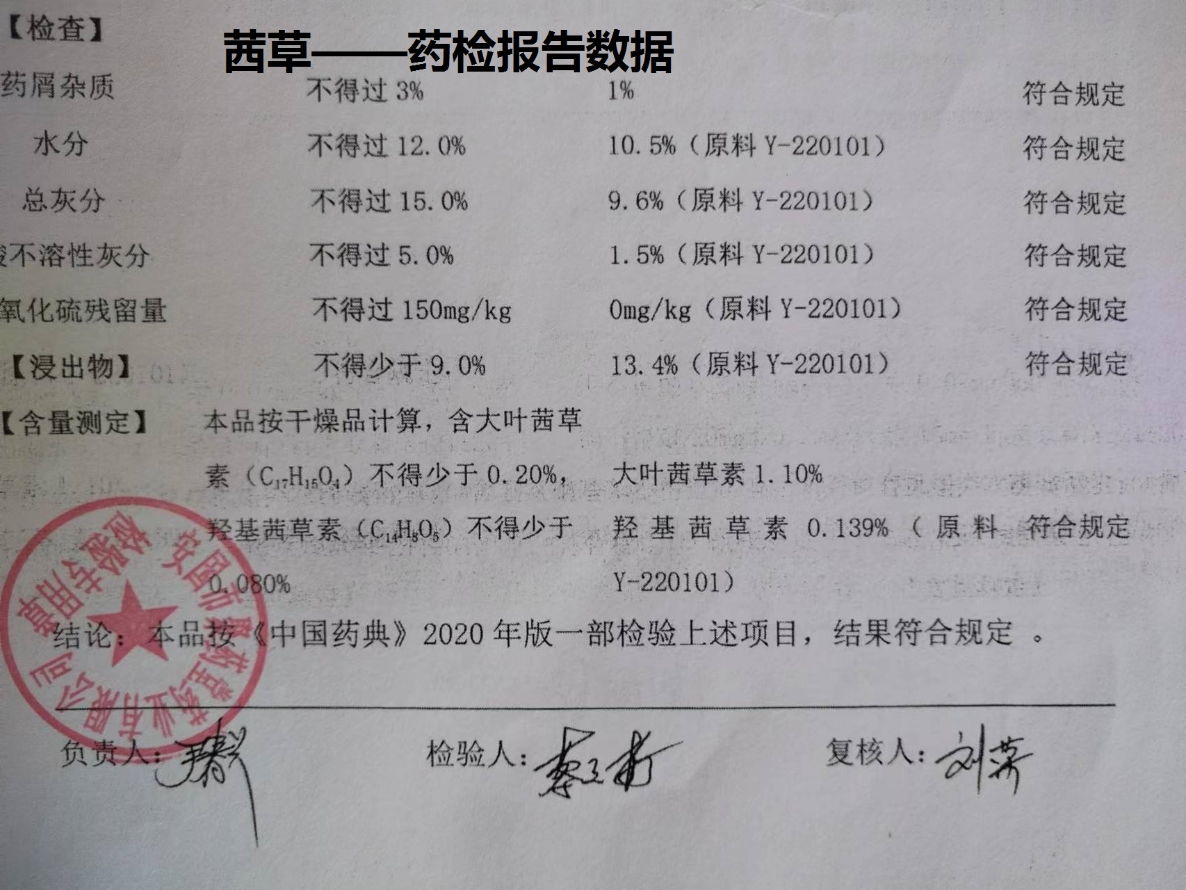 药材没疗效,中医治疗子宫腺肌症药方