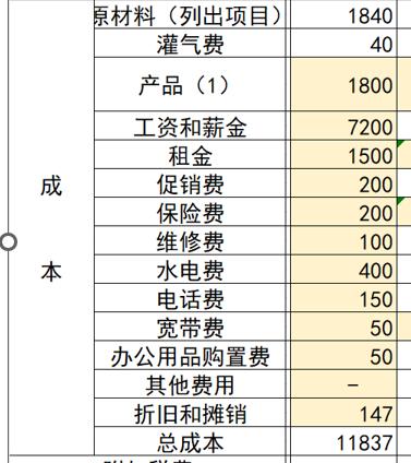 SYB课后练习题：练习43-3陈立华的含税收入（教师讲解）