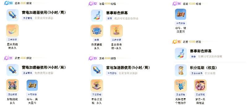 如何快速获得梦奇的星元皮肤,直播免费升15级梦奇皮肤