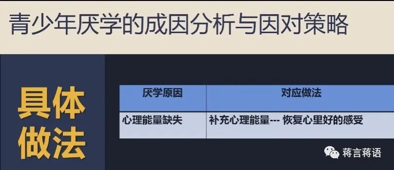 遇见拖延症的孩子怎么办,遇到孩子厌学怎么沟通