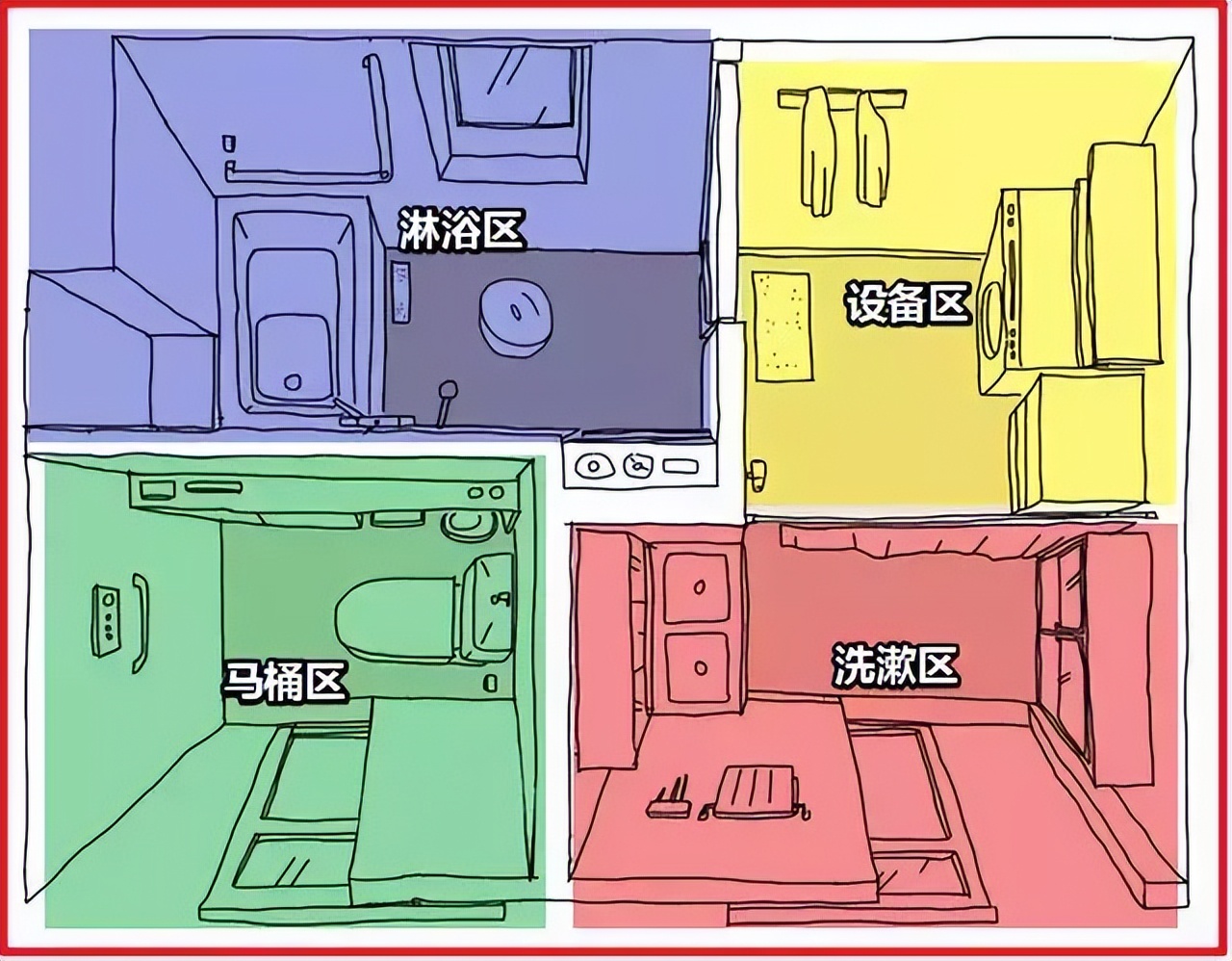 如何装修卫生间最好,如何装修卫生间拉槽