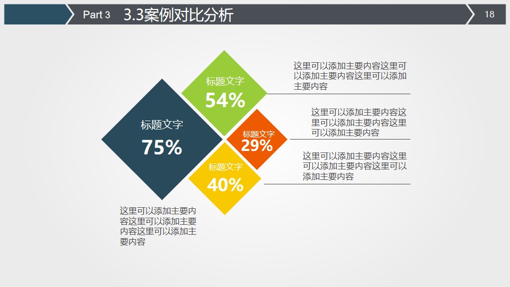 西南林业大学论文答辩ppt模板,研究生毕业答辩ppt模板免费