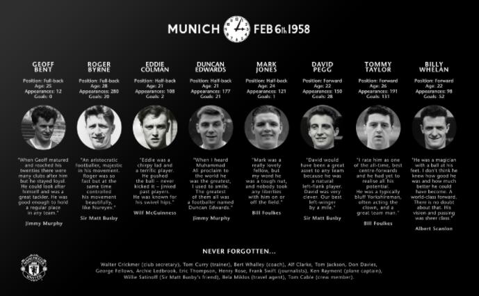 曼联弗格森纪录片经典语录,博比查尔顿对曼联影响