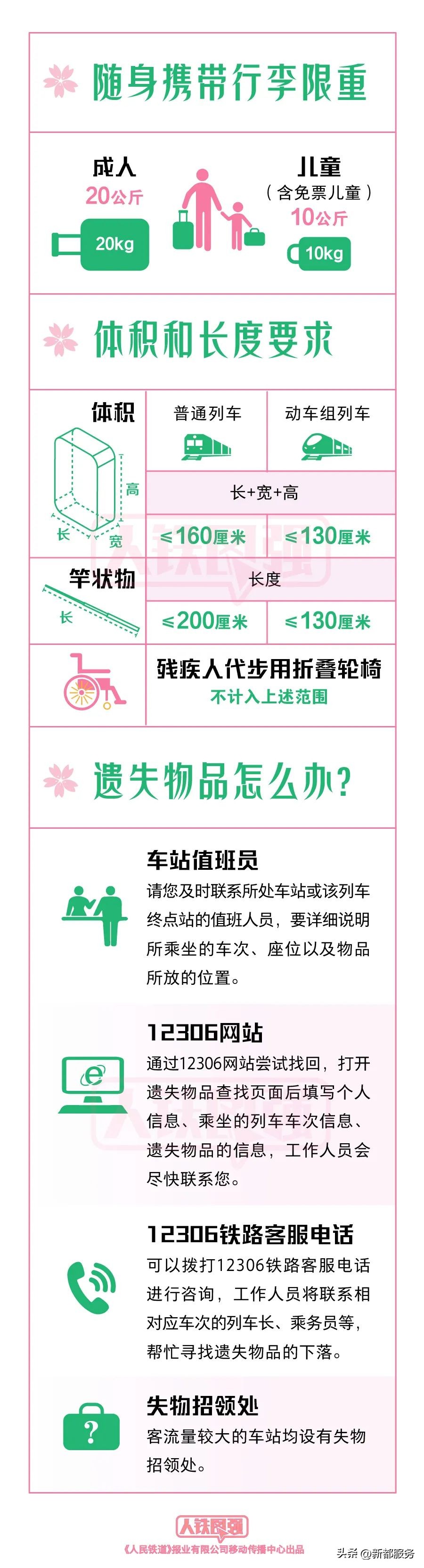 乘火车注意事项与安全知识,乘火车最新须知