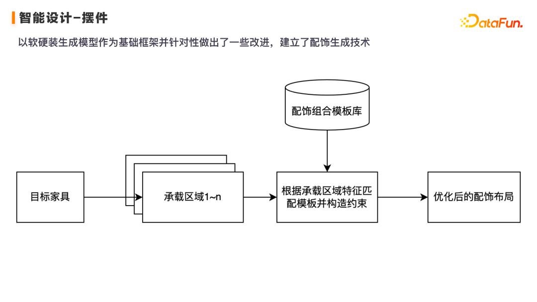 淘宝虚拟产品运营教程,淘宝虚拟电商教程在哪找
