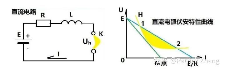 交流电弧的近阴极效应,交流电弧可以焊接铁吗