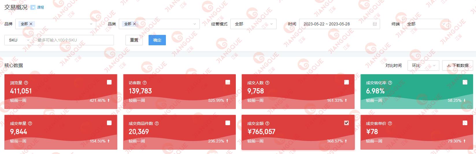 京东宠物战略合作狗粮品牌,京东宠物粮能发货么现在