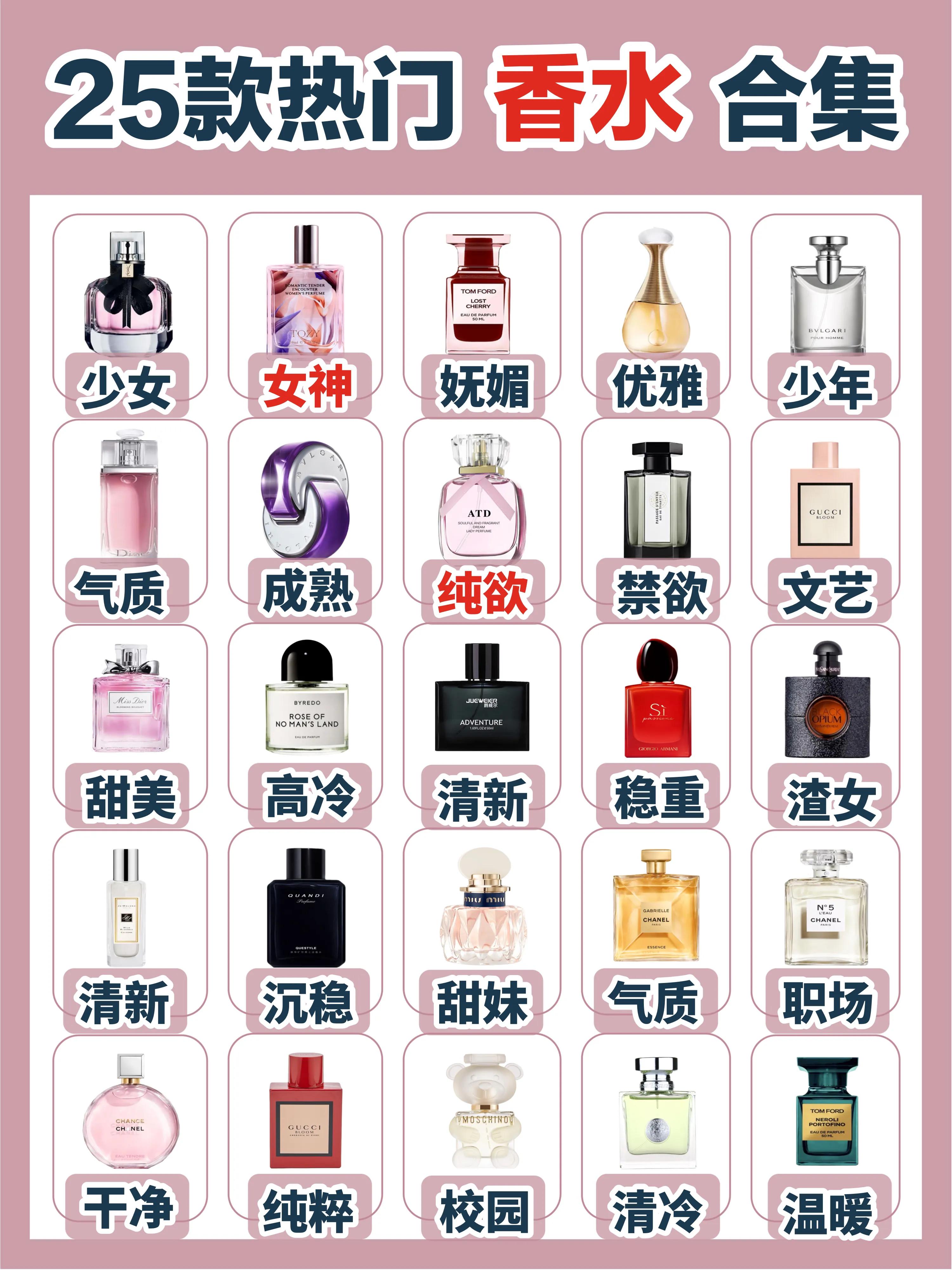 十大女士公认最好闻淡香的香水,高级好闻不烂大街的香水有哪些