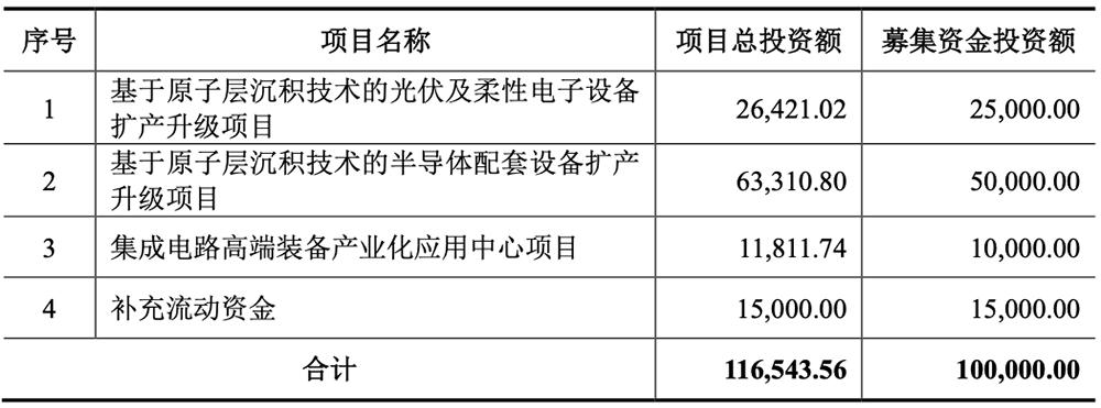无锡首富的儿子,无锡首富儿子