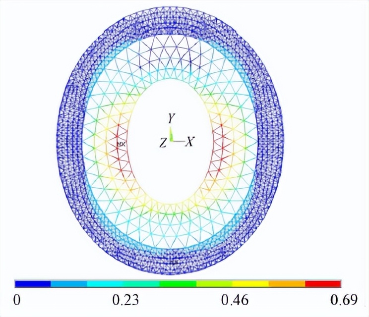 成都凤凰山专业足球场造价,成都凤凰山足球场建设过程