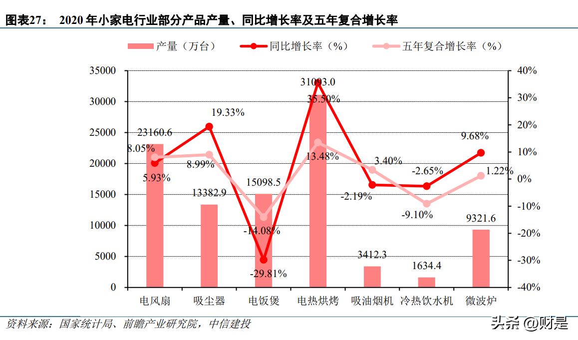 峰岹科技深圳研发团队,峰岹科技的电机调试
