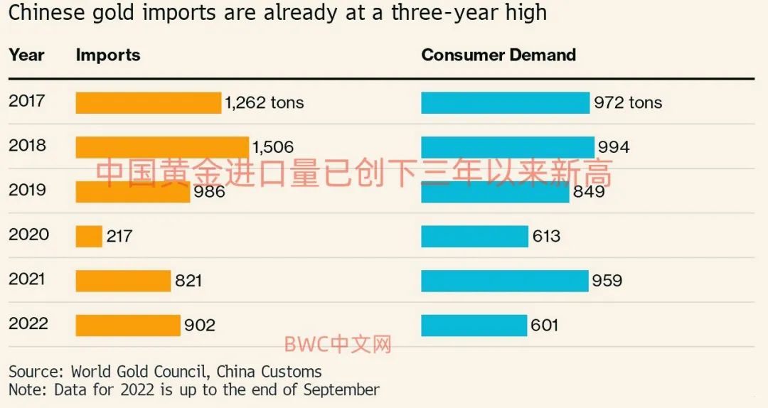 美联储中国黄金能运回来吗,美联储阻止运回黄金的后果