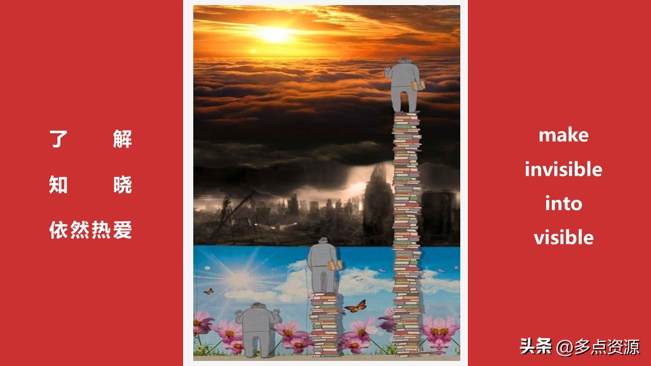 复盘反思ppt,复盘ppt演讲