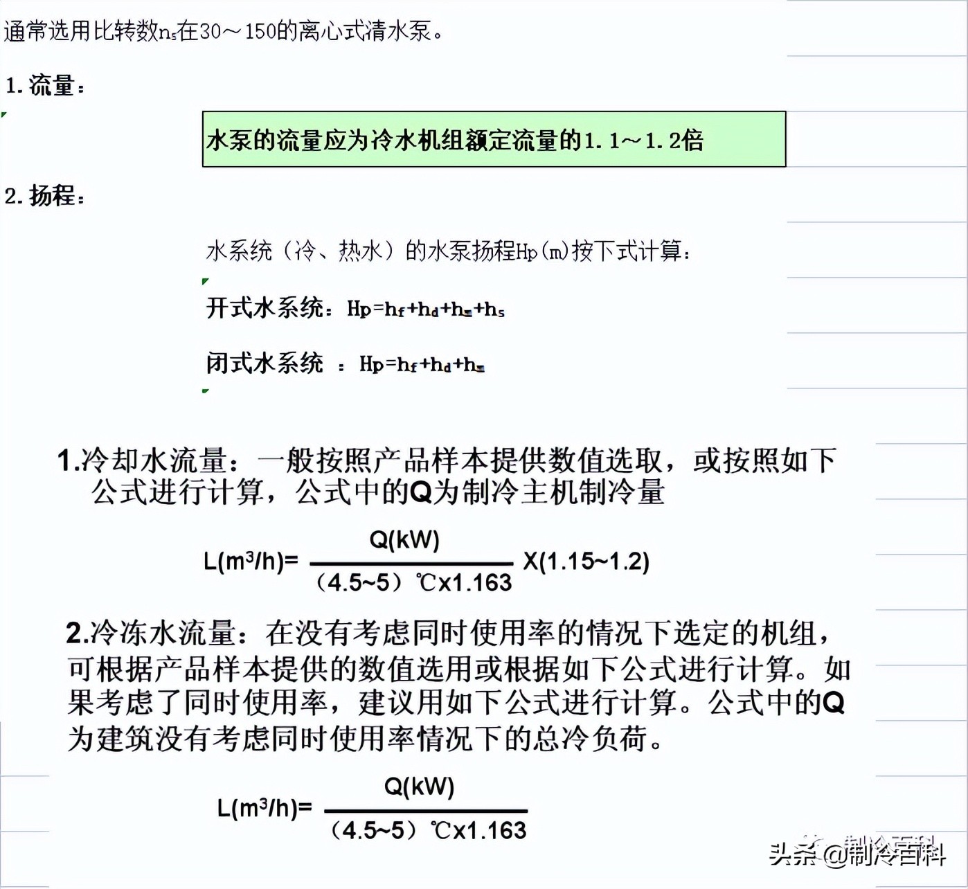 制冷与空调设备安装维修实操视频,暖通空调资料范例