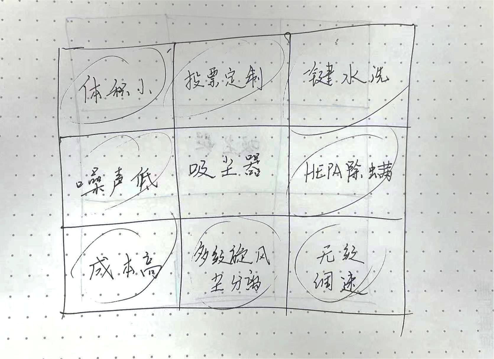 如何写好电商文案的技巧,怎样写吸引人的电商文案