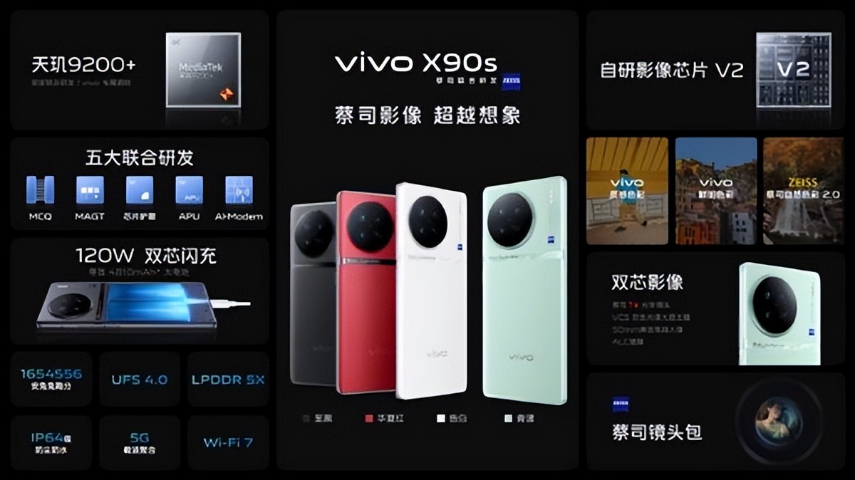 vivox9s和魅族20pro哪个好,vivox90跟魅族20pro哪个好