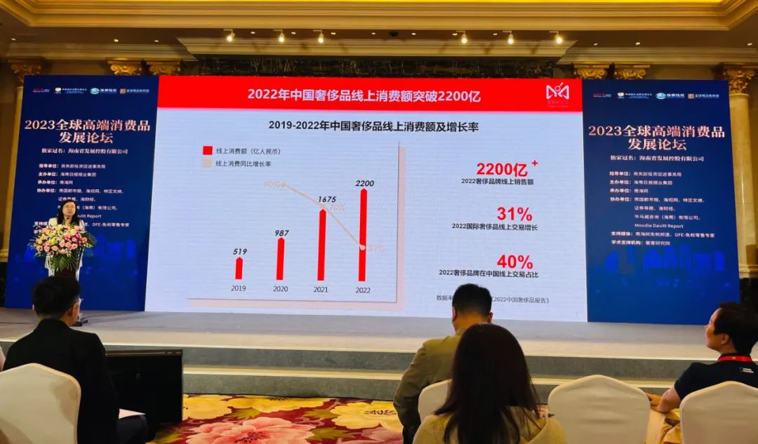 全球高端消费品论坛,全球消费趋势论坛