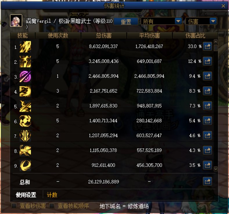 dnf黑暗武士最新加强,dnf黑暗武士值得玩吗