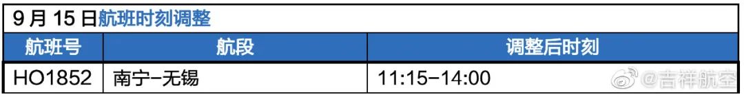 目前有台风来昆明吗,台风梅花受影响的地区