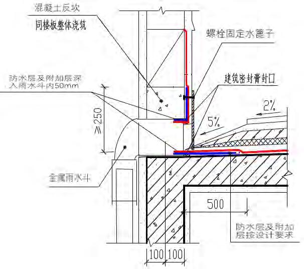 地下防水工程的细部防水构造内容,屋面防水工程的刚性防水如何施工