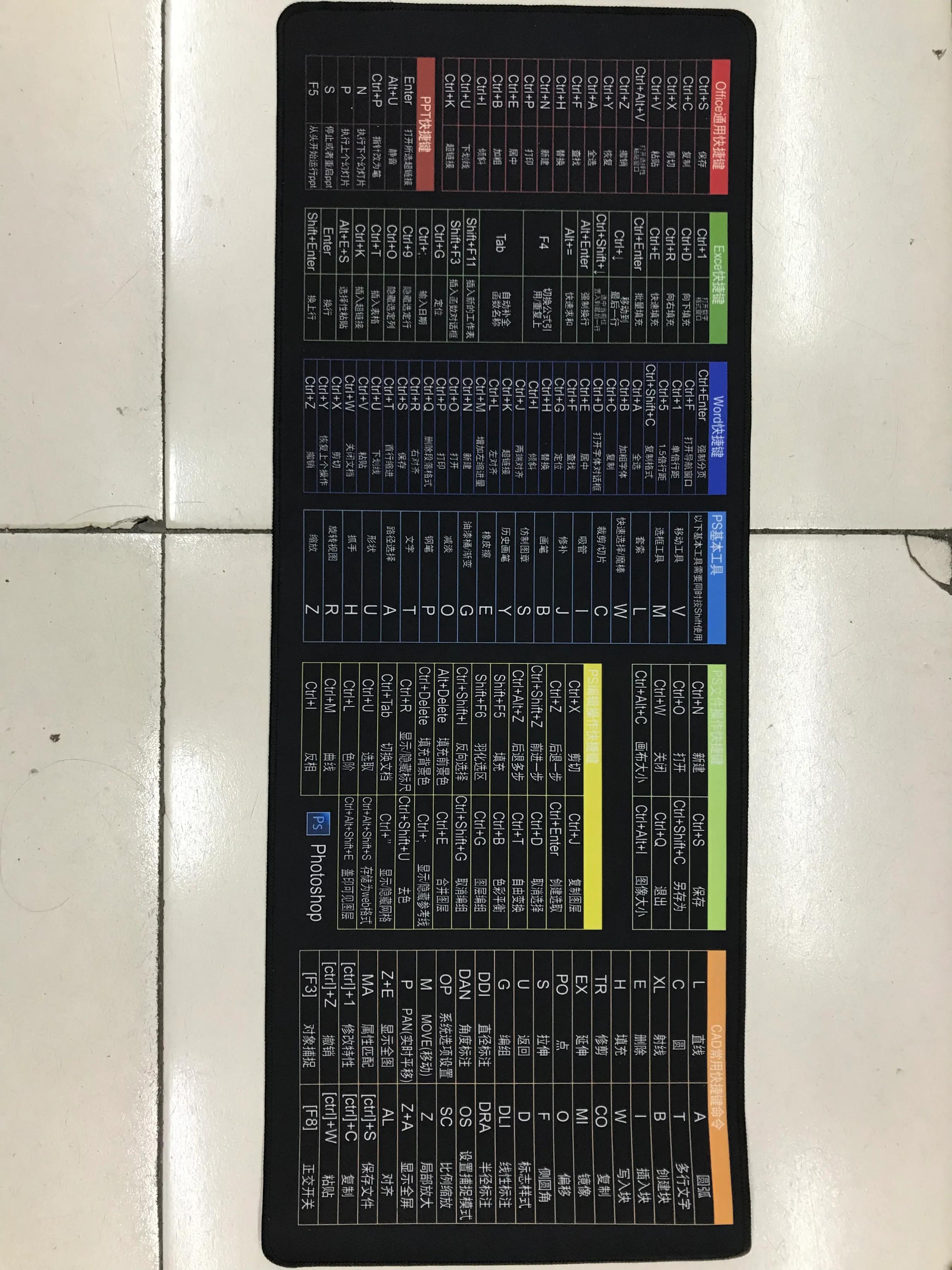 adobephotoshop怎么抠图,ps教学新手抠图快捷键