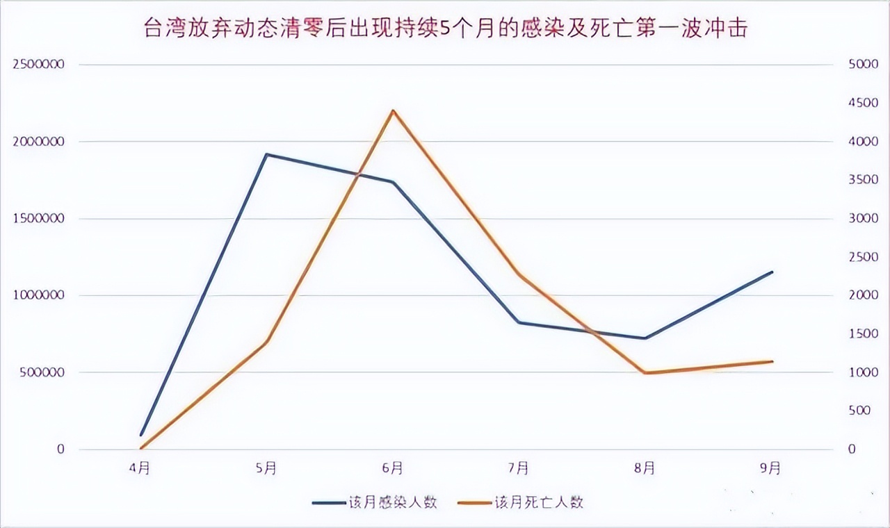 涓嶈绁炶瘽楦挎槦灏斿厠,涓嶈绁炶瘽绮よ