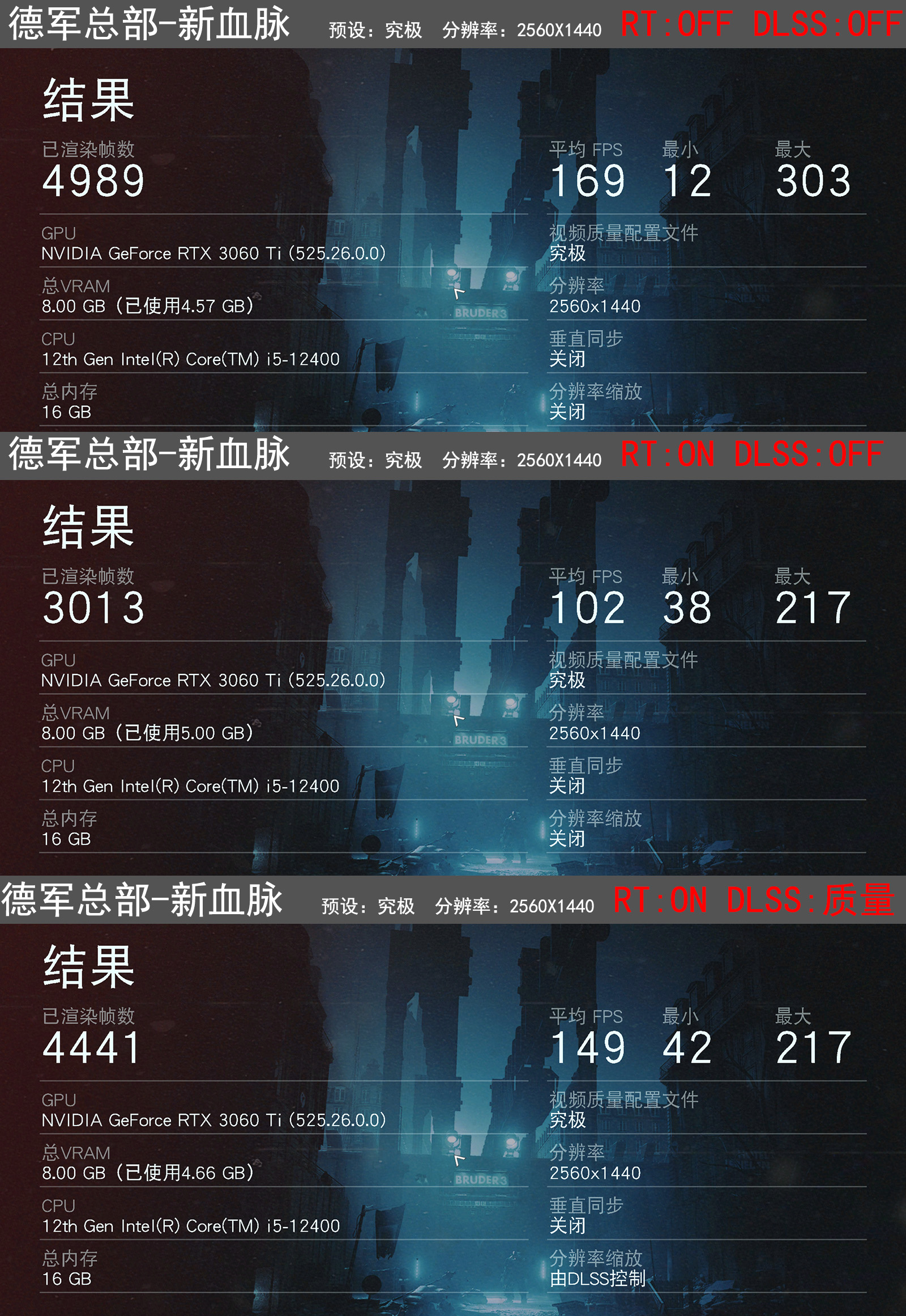 又小又白,12代3060tiitx主机推荐