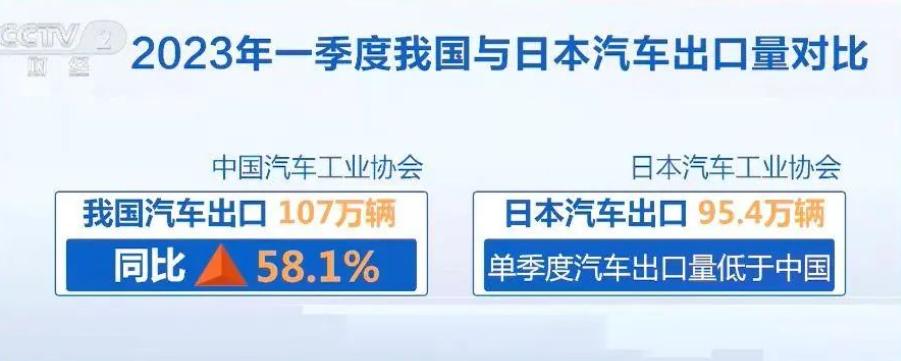 买车购置税减免政策最新消息,新能源汽车购置税减免延期多久啊